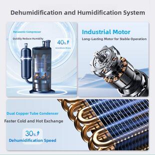 除湿加湿一体机档案室车间净化器恒温恒湿机组精密空调机房专用