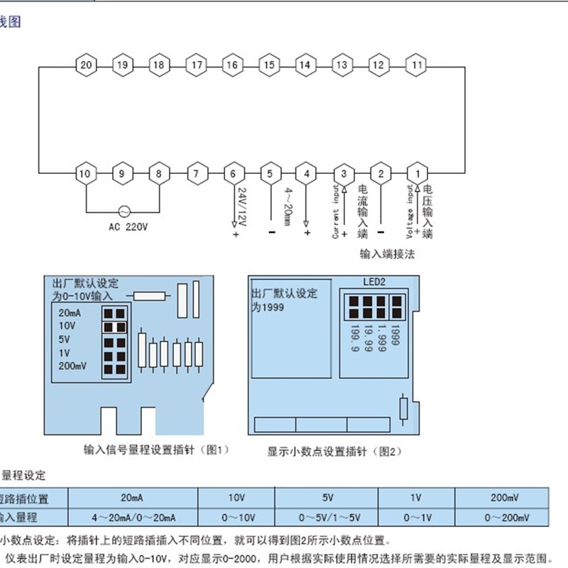 DP3SVA1B DP3SVA1A DK8SVA东崎传感器表10V线速转速表频率TOKY