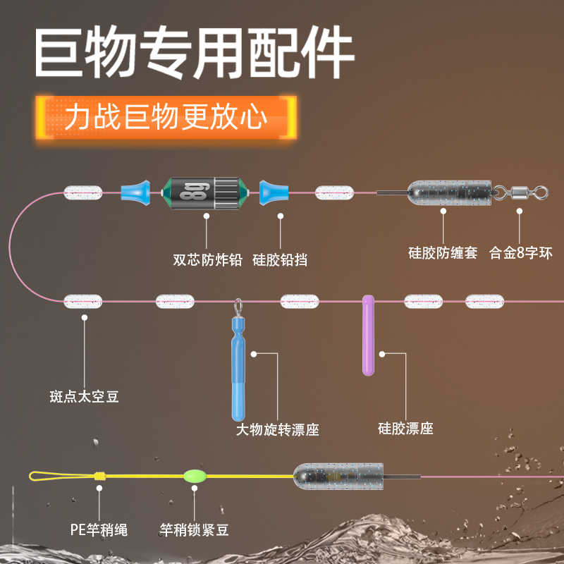 佳钓尼伏魔霸道大物线组成品套装钓鱼主线青草鱼鲢鳙巨物配件鱼线