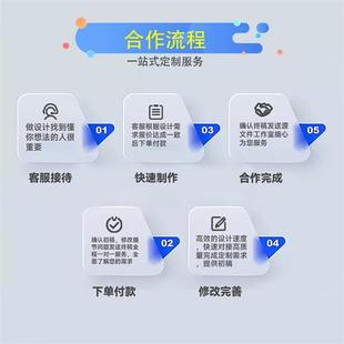 dmax建模渲染bim代画blender模型cd犀牛产品设计效果图制作打印