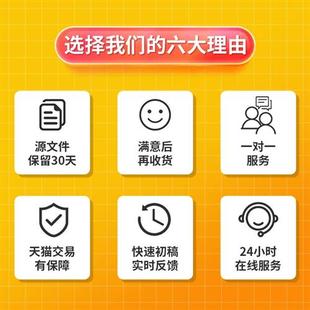 D效果图制作施工图工装装修室内设计建筑景观门头鸟瞰建模代做画