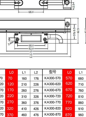 高精度SINO电子尺光学尺信和KA300光栅尺量程970mm铣床数显尺4701