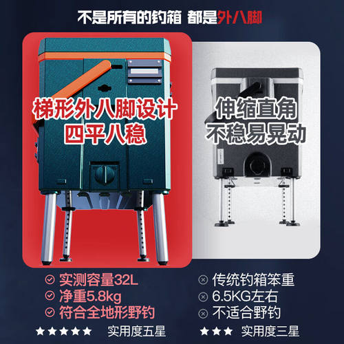 佳钓尼(JIADIAONI)大容量钓箱全套多功能钓箱钓椅四脚升降台钓