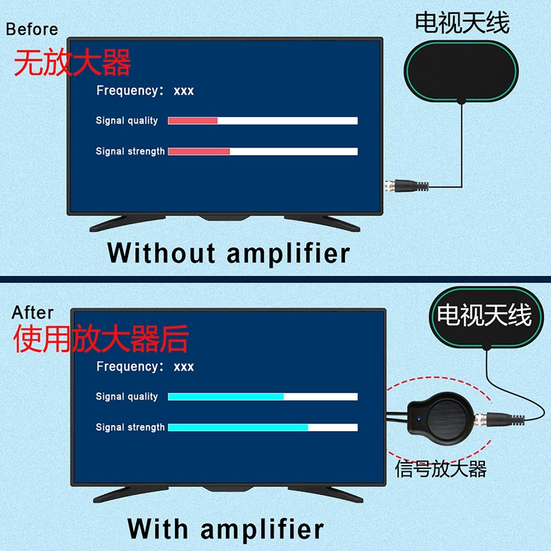 电视天线放大器高清数字讯号增强器高增益DTV antenna amplifier