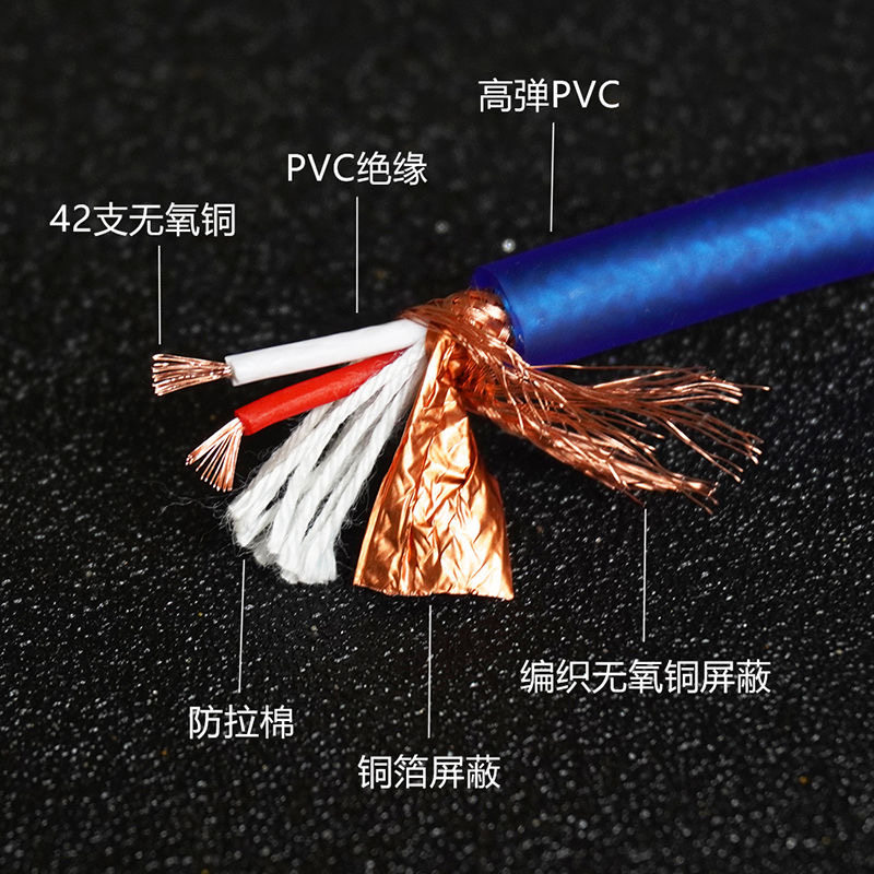 0.75米电吉他贝斯腰包连接线音频线 适用于Line6 G30 G50 G70无线
