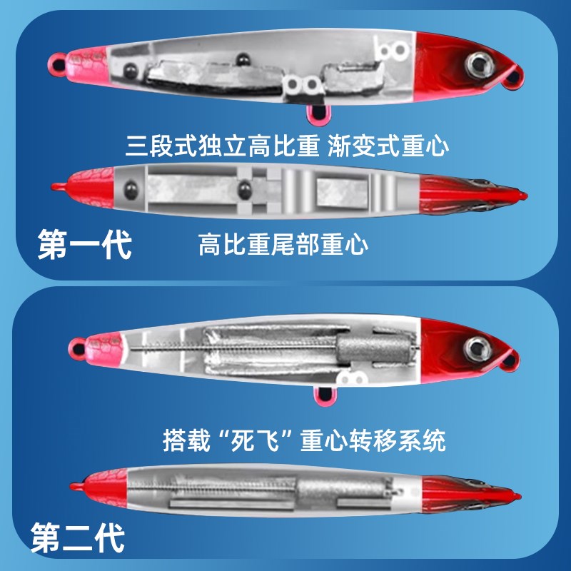飞鬼铅笔路亚饵二代沉水远投缓沉铅笔假饵翘嘴专用海钓淡水通杀鱼