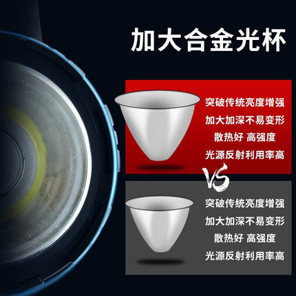 魔铁(MOTIE)强光手电筒远射USB充电家用应急照明灯户外便携车载