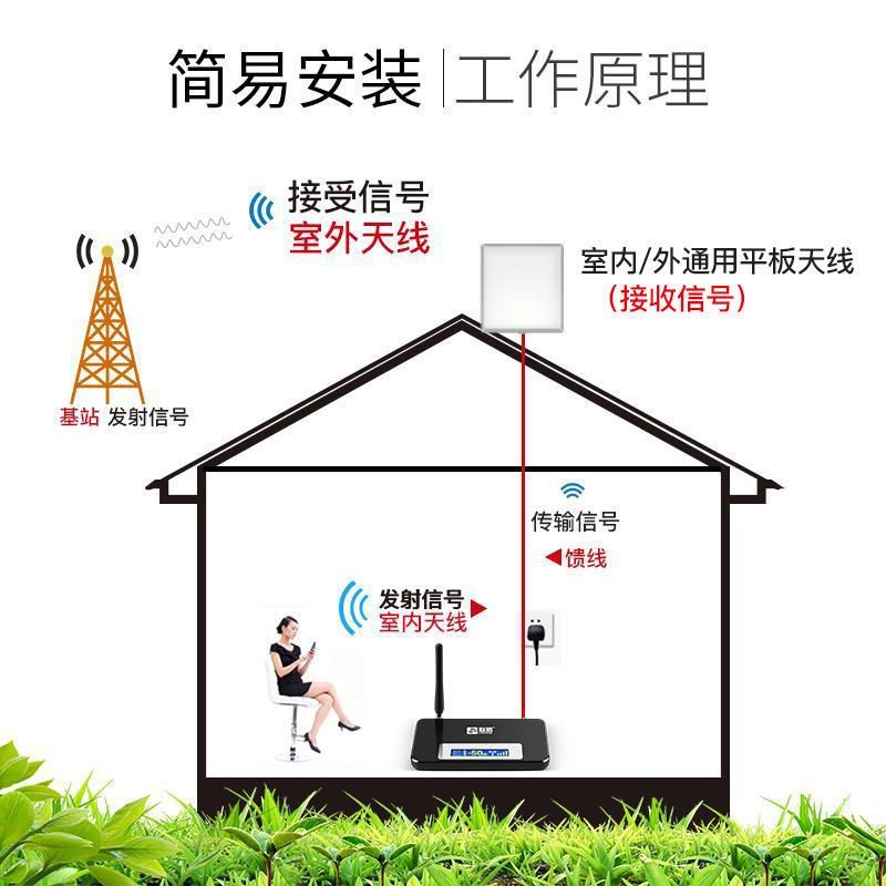 山区手机信号放大增强扩大器移动联通通话上网家用