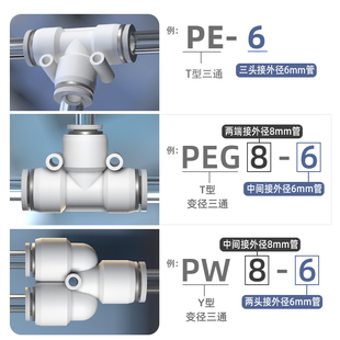 气管快速接头三通PE变径PEG气动高压软管快接插汽接头4 8转10mm