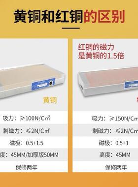 平面磁盘吸盘磨床磨床多配密200x400mm永磁磁盘规格细目Z/平面极/