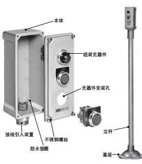 IDEC和泉AGAW212Y aga311y 211 111 414 5金属防爆按钮盒AGA313Y