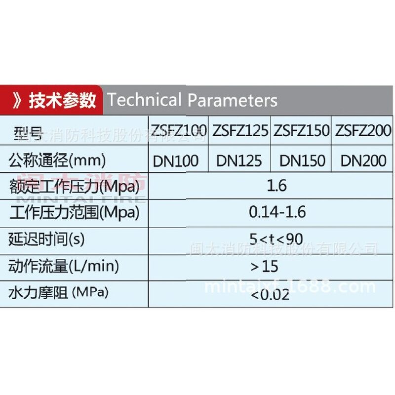 ZSFZ80-200 湿式报警阀阀门沟槽型 闽太消防器材厂家专卖消防设备