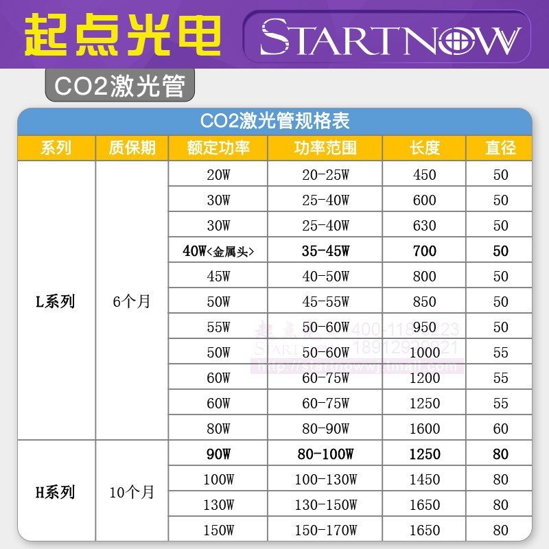 130WCO2激光管150W大功率激光切割机90W雕刻机100W广告机配件