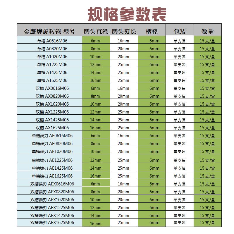 。金鹰硬质合金旋转锉钨钢磨头铣刀带端刃合金铣刀开槽扩孔打磨雕