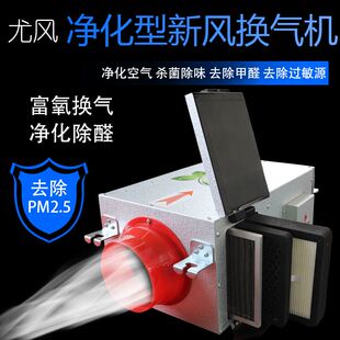极速尤风静音风机商用家用排风新风系统换气机净化管道抽风机单向