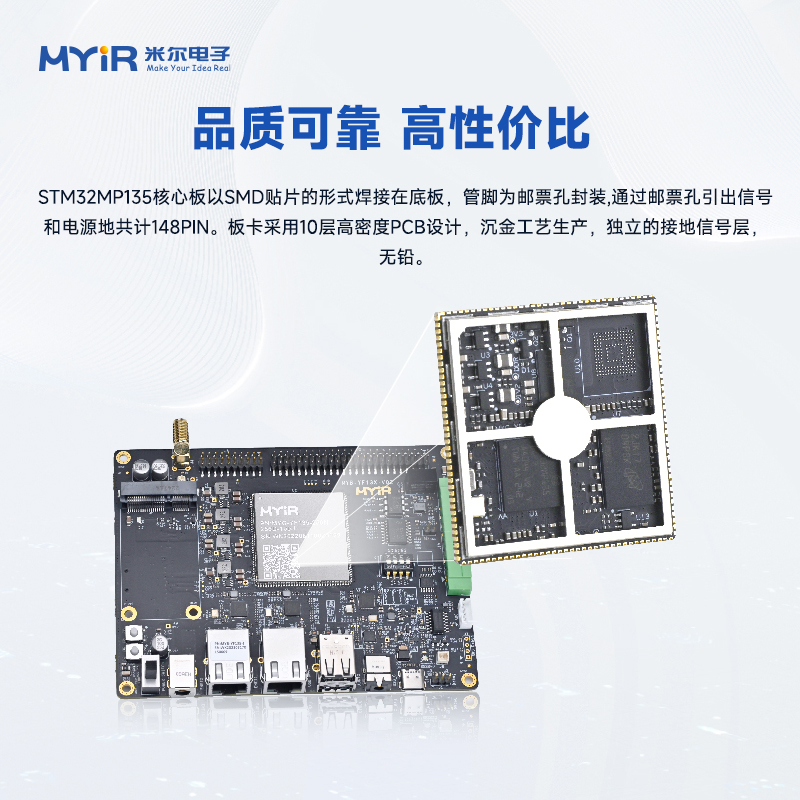米尔 STM32MP135开发板双千兆网嵌入式Linux核心板ARM工控单核A7