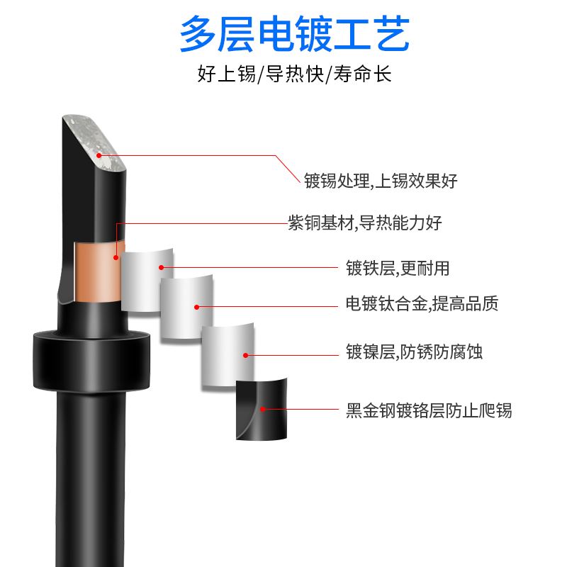 。旭峰王DC焊锡机烙铁头500系列焊3DK L4CF 205H焊台自动线机焊咀