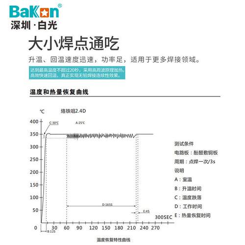 白K光B1恒000高频焊台大温可调温功率数显电烙铁套BK1000装锡焊