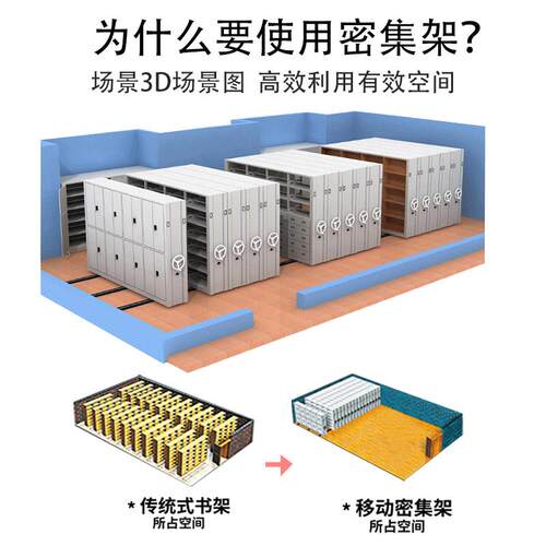 智能架档案柜架钢制手摇式办公文件柜JG-801移动密档集案凭证智能
