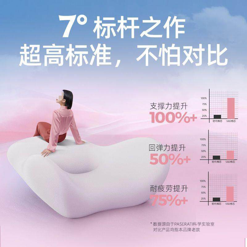 L开6F汽车枕25080车用靠枕车车内主驾头驶座椅枕头女车子靠背车载
