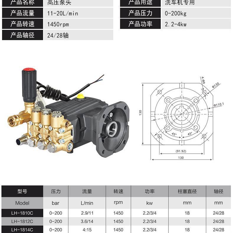 绿虎高压清洗机泵头自动关停自助洗车机水泵清洗柱塞泵