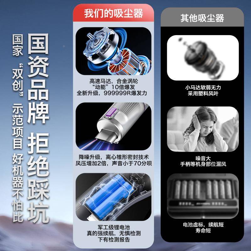 托马弗25新车款车载32373吸尘0器超强吸力无2线手持式小型用家用