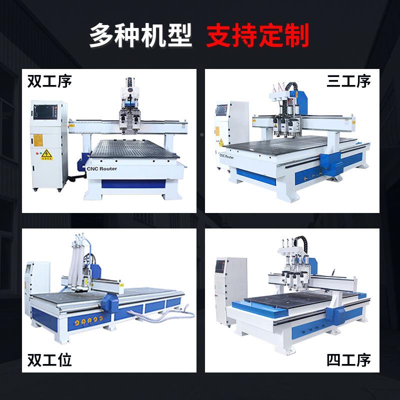 四工序木工三板式家具木门衣橱柜大型多全动数多工序开控开自料机