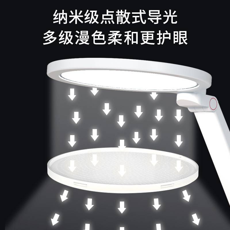 全光谱RG0减蓝光AA级儿童阅读书桌led读写学生专用护眼台灯学习灯