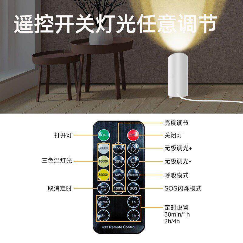 新品led聚灯光室内上地板灯向照画灯踏开关YTP装饰植物墙角脚灯