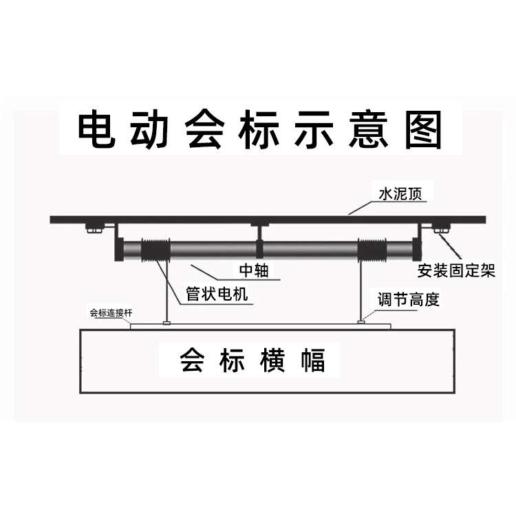 电动会标条幅升降机遥控升降窗帘4s店升降吊旗横幅广告杆智能升降