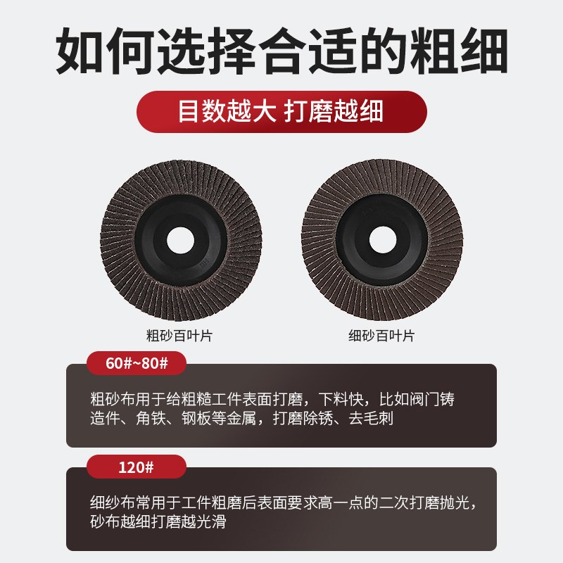 百叶片角磨机100不锈钢除锈抛光片木头砂轮片百S叶轮打磨片抛光轮