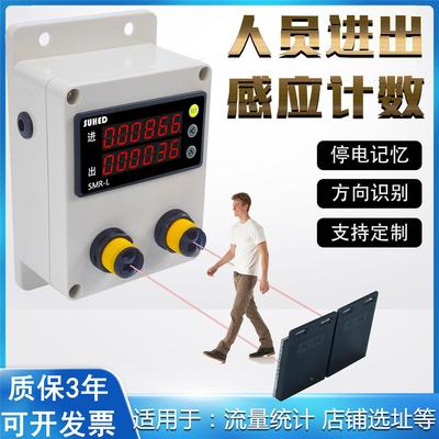 红外线自动感应门店客流计数器人流量人数统计人员进出记数器检测