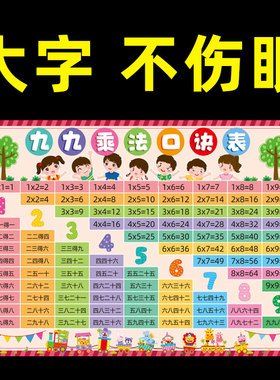 速发乘法口诀法挂图大九九乘法乘除表口诀小墙贴表学二年级全套卡