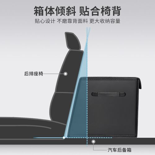 速发极星Pet/Pest4/Pest2车载收纳盒收纳箱后备箱收纳箱