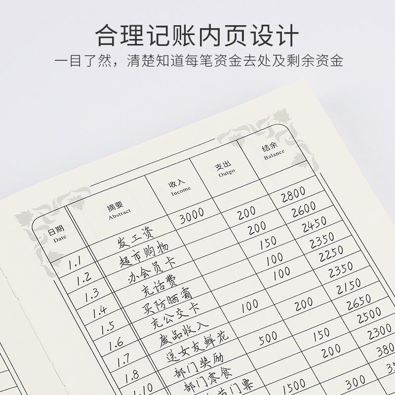 速发记账本手帐家庭理财懒人现金日记账小随身日常支出记帐本