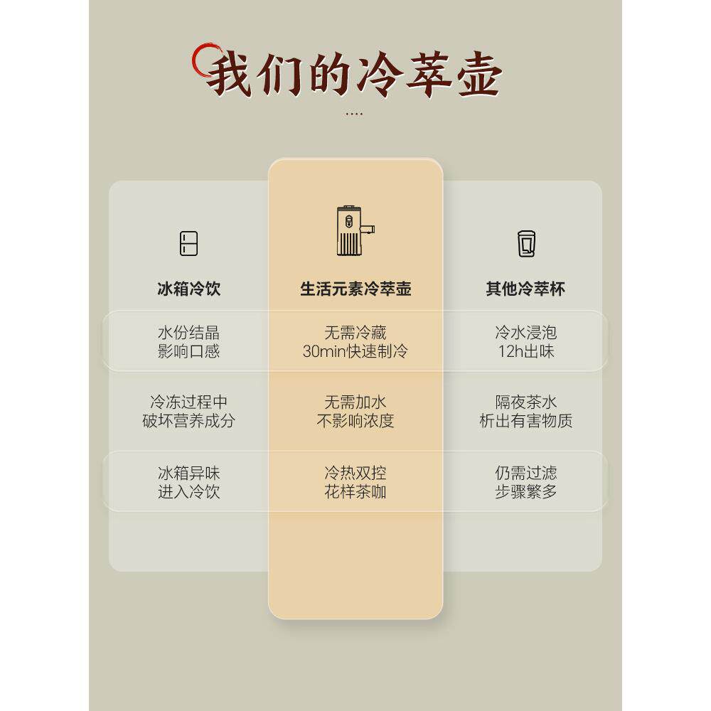 39生活元素冷饮机机家用体小饮型冷萃机饮料一水饮水机