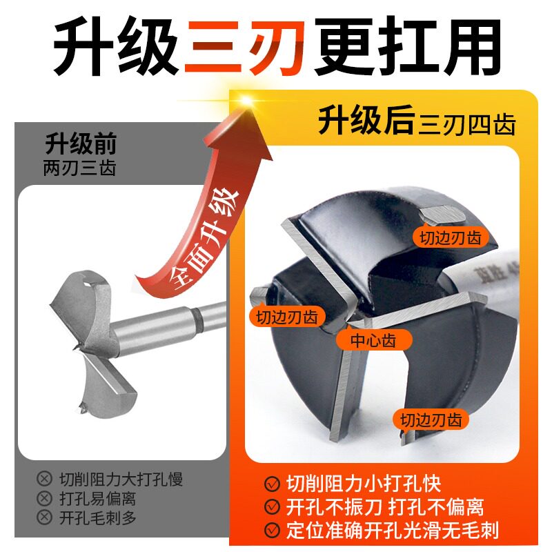 热销木工铰链开孔器三刃木s头木板门锁35mm合页神器手电钻打孔钻