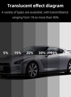 汽车太阳膜隔热膜玻璃膜防晒膜防爆膜黑色膜VLT15%全车膜