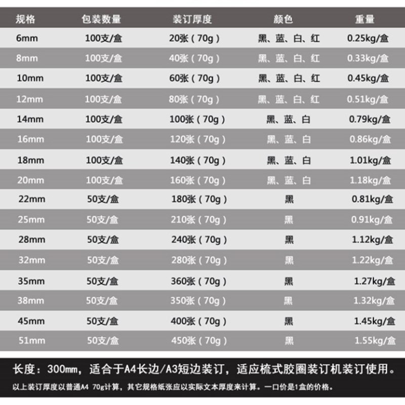 黑色装订胶圈 21孔塑料装订圈 标书装订胶环装订机夹条 100支/盒