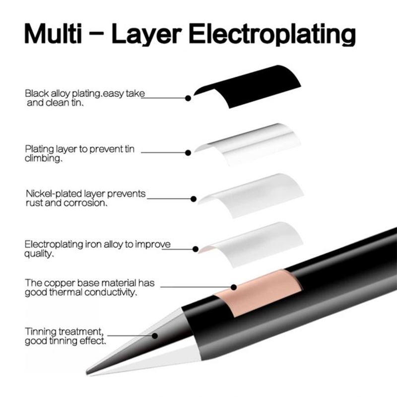 1pcs Pure Copper Soldering Iron Tip Lead-free Solder Tips We