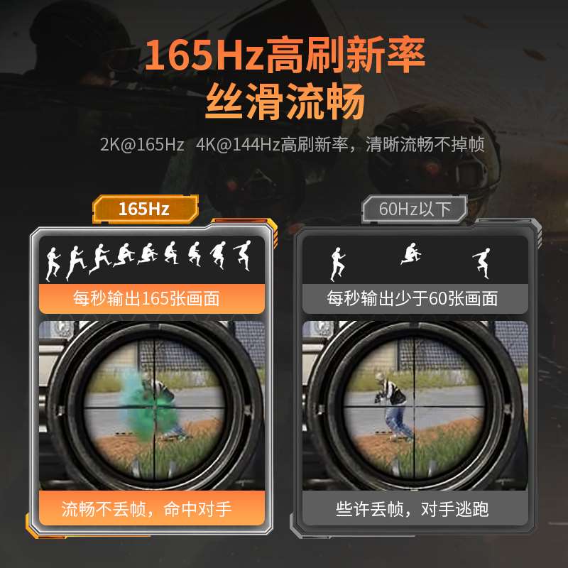 dp线1444hzk/2k器清显示连线dp接接口高线电脑.dp线14据/1.2数线