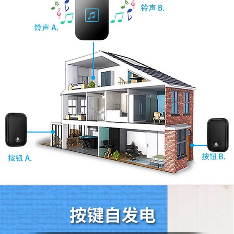 .线智能门铃家用超远距离一无拖三电子遥控门玲自发电呼叫器 防水