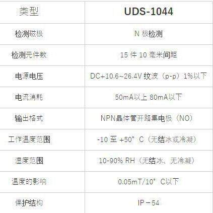 日本磁性传感器UDS-1044