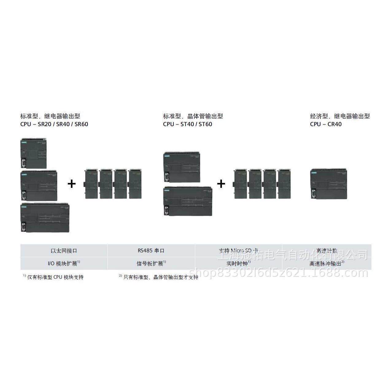 6ES72885CM010AA0S7-200SMARTSBCMO1通信信号板RS485/RS232图片