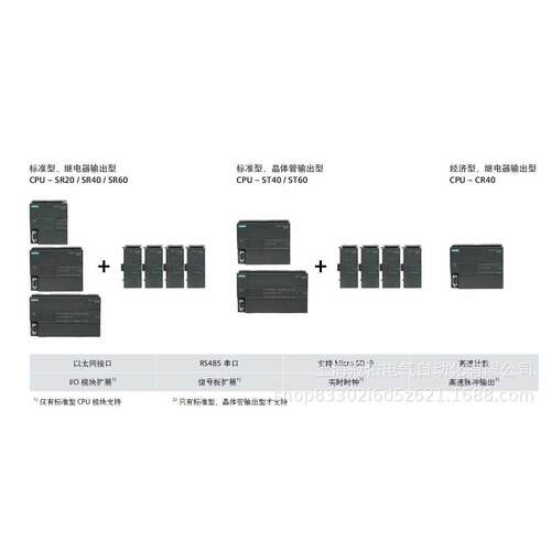 6ES72885CM010AA0S7-200SMARTSBCMO1通信信号板RS485/RS232