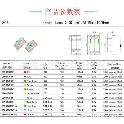 0805LED黄光黄灯黄色金板平口平脚金线2012贴片LED灯170光宝系列