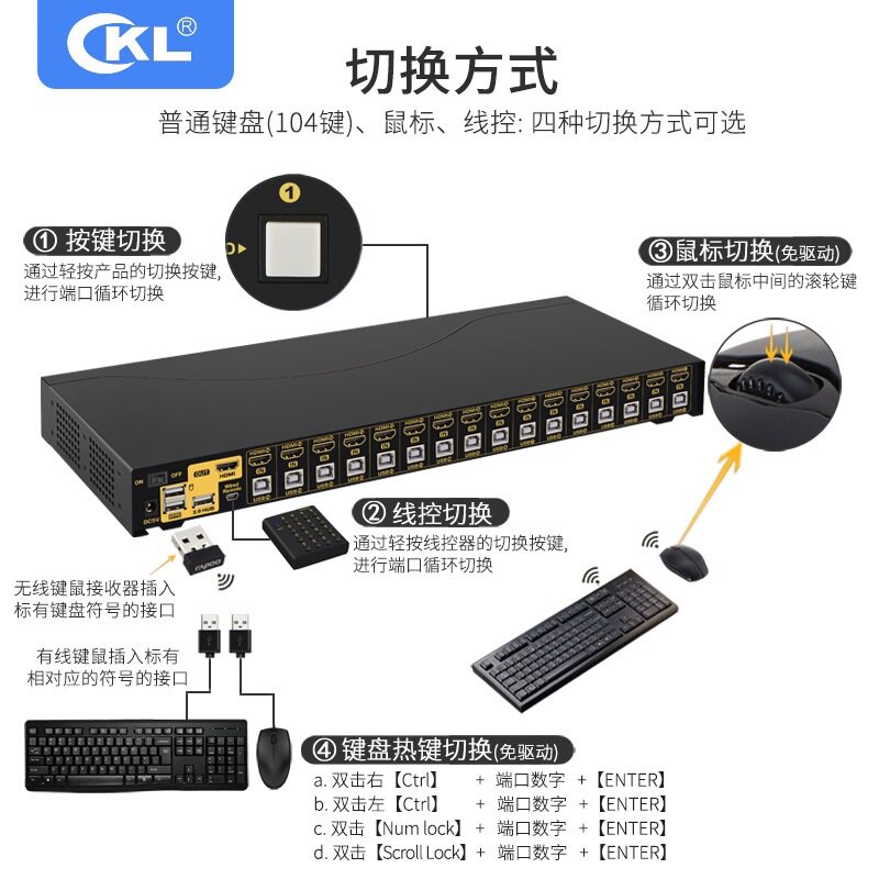 CKL高清KVM HDMI切换器 USB自动键鼠HUB电脑视频共享器16进1出