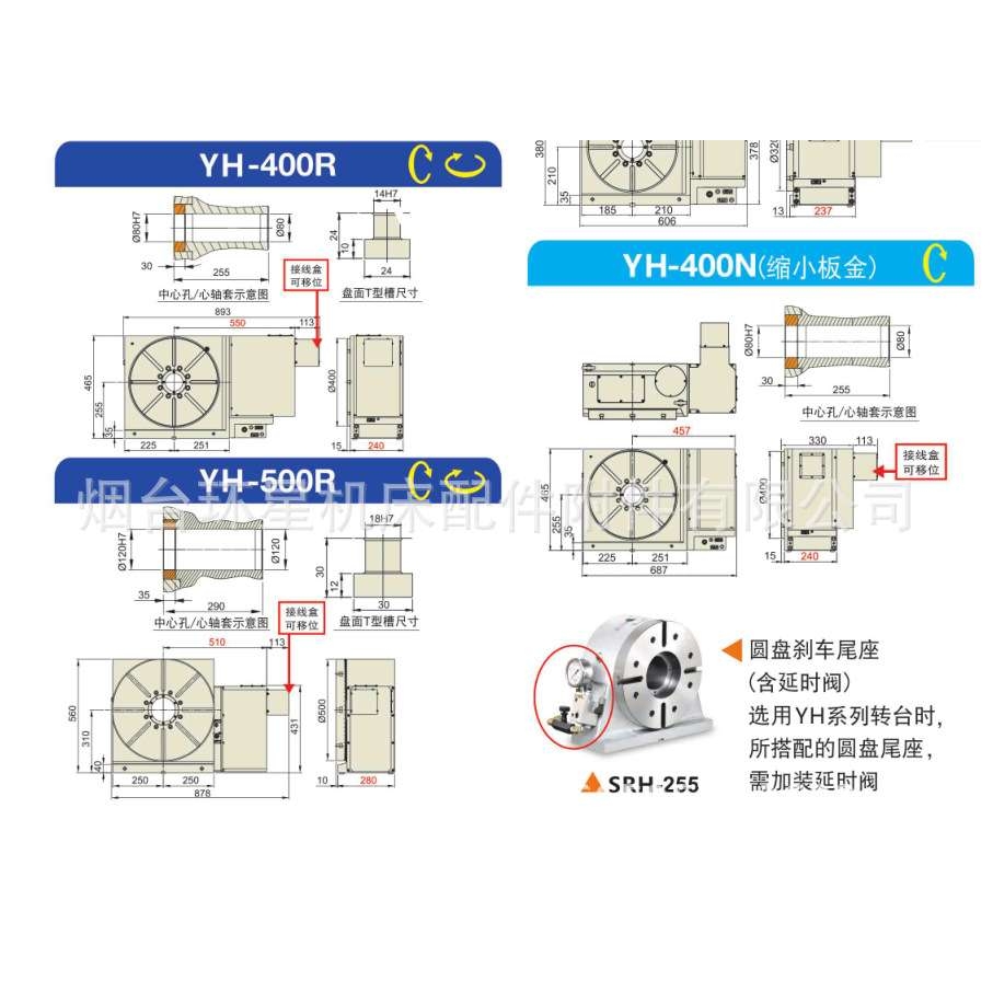昱燊YH-320(1°）齿式油刹数控转台  第四轴 数控分度盘