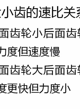 速发油封套链三Y五125羊MCR富F达先XD嘉陵锋芒大小齿链条牙盘W件