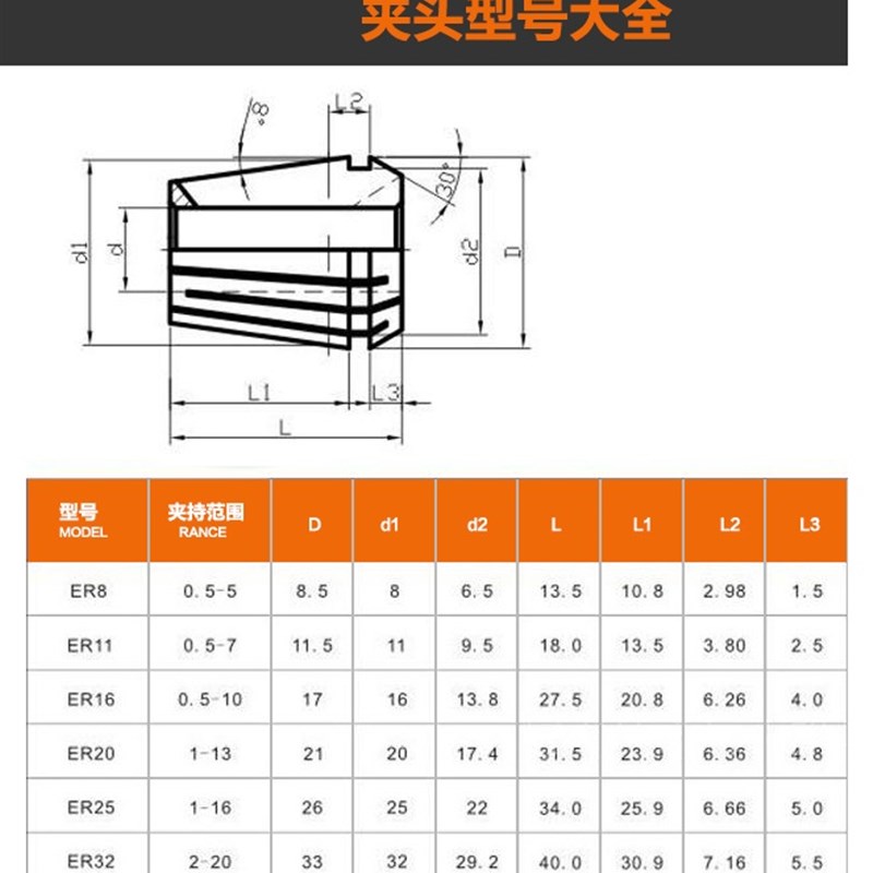 亿翰高精度数控弹性ER25夹头1 2 3 4 5 6 7 8 9 10 11 12 13 16mm